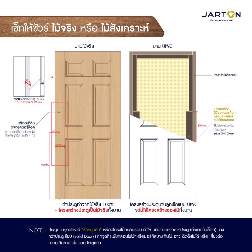 CT-paneled-door-web01
