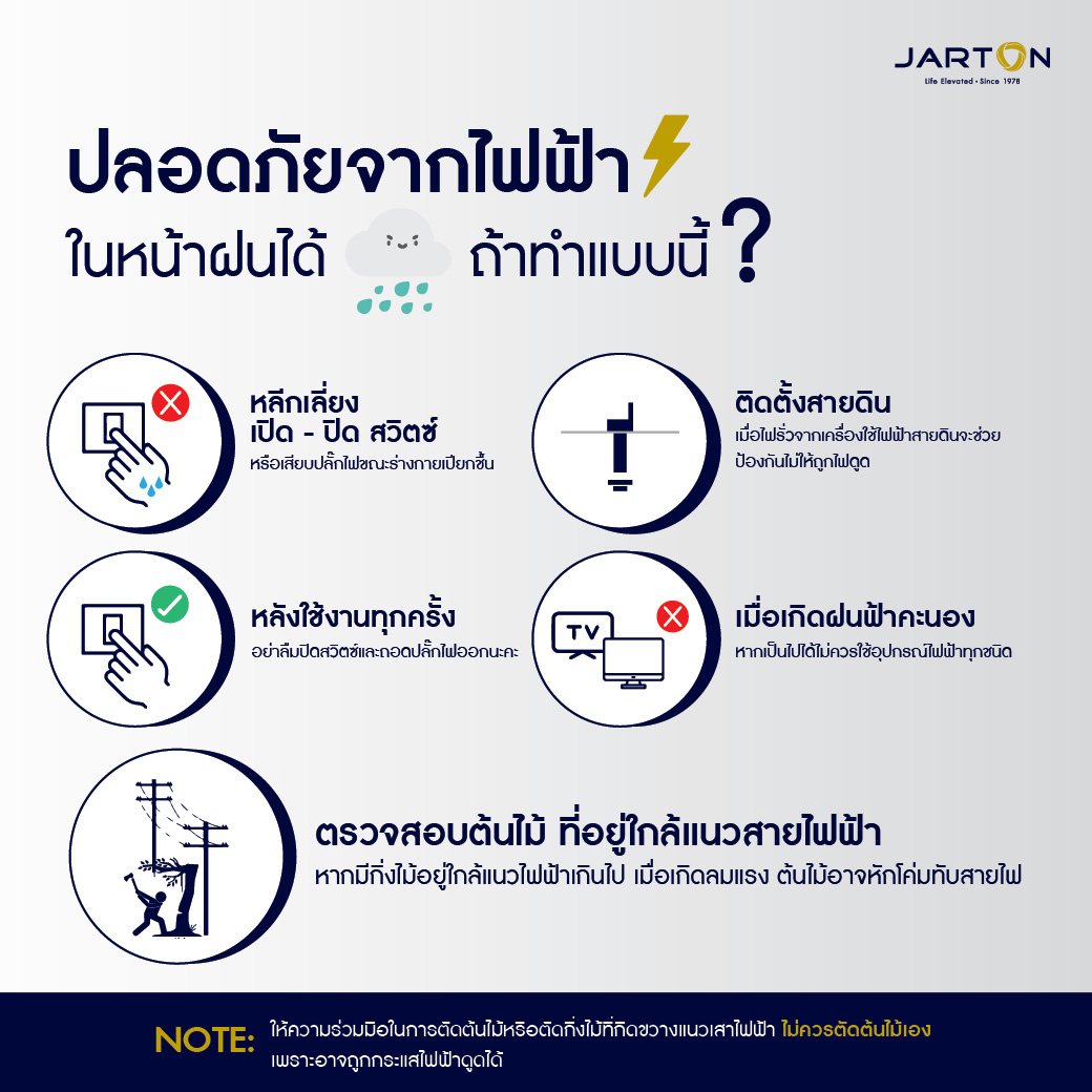 Electrical_safety_in_the_rainy-01