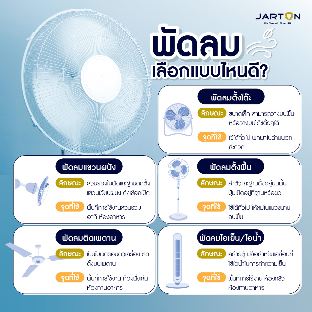 Fan-type-01_Line_OA