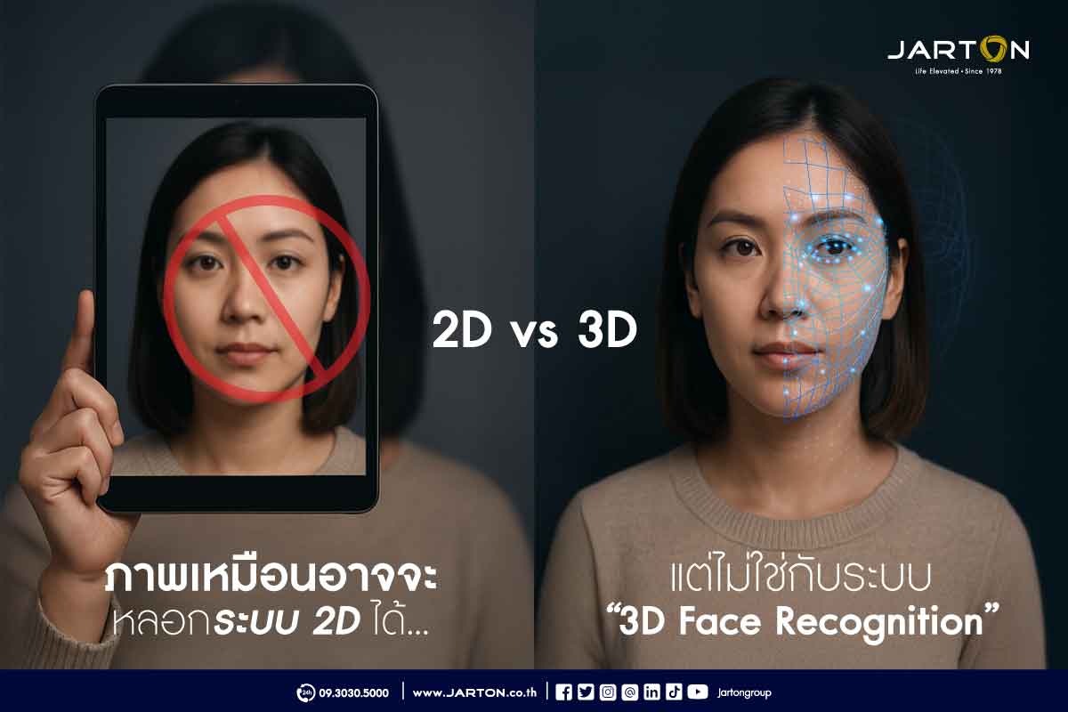Web-CT-2D-Face-3D-Face-Recognition