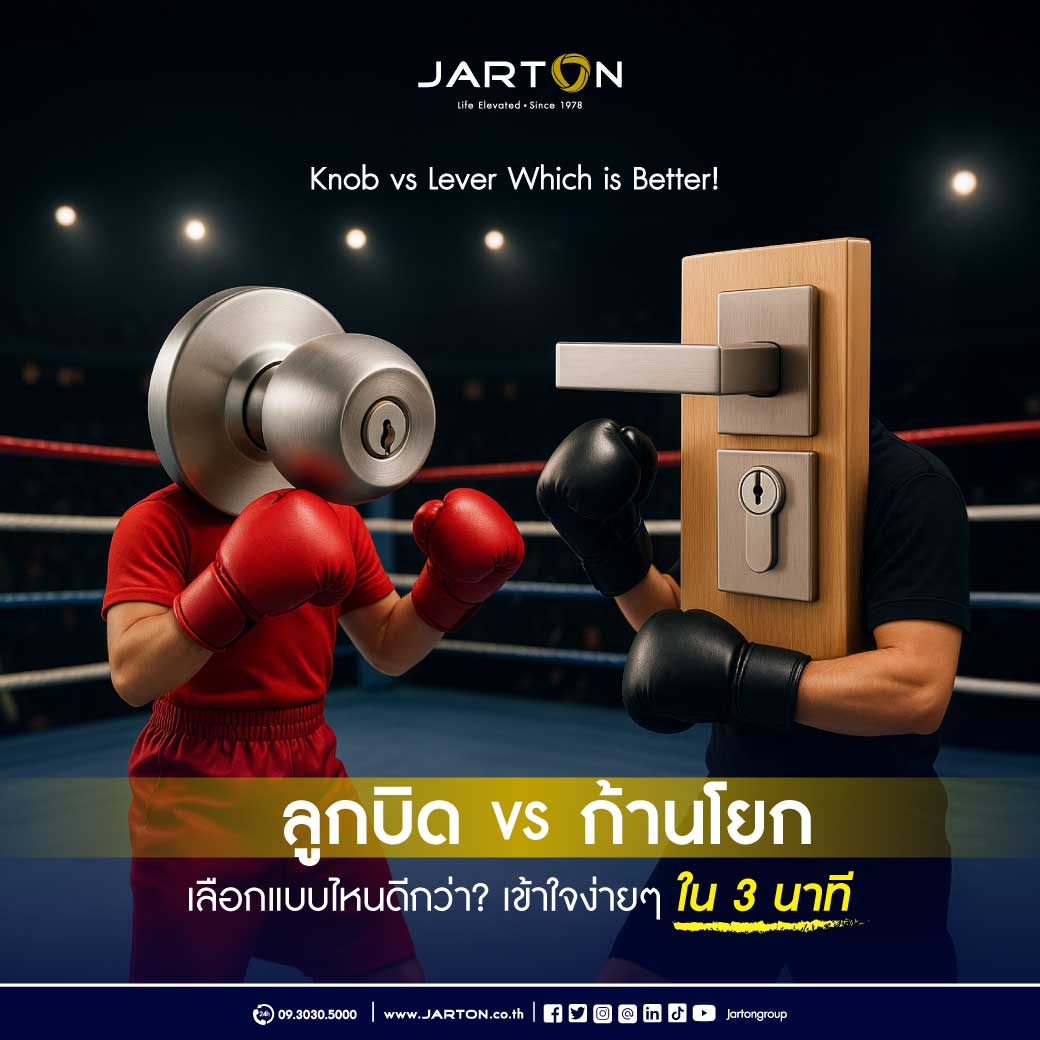 Web-Knob-vs-Lever-Understand-in-3-Minutes