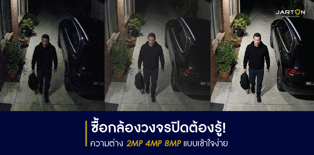 ซื้อกล้องวงจรปิดต้องรู้! ความต่าง 2MP 4MP 8MP แบบเข้าใจง่าย
