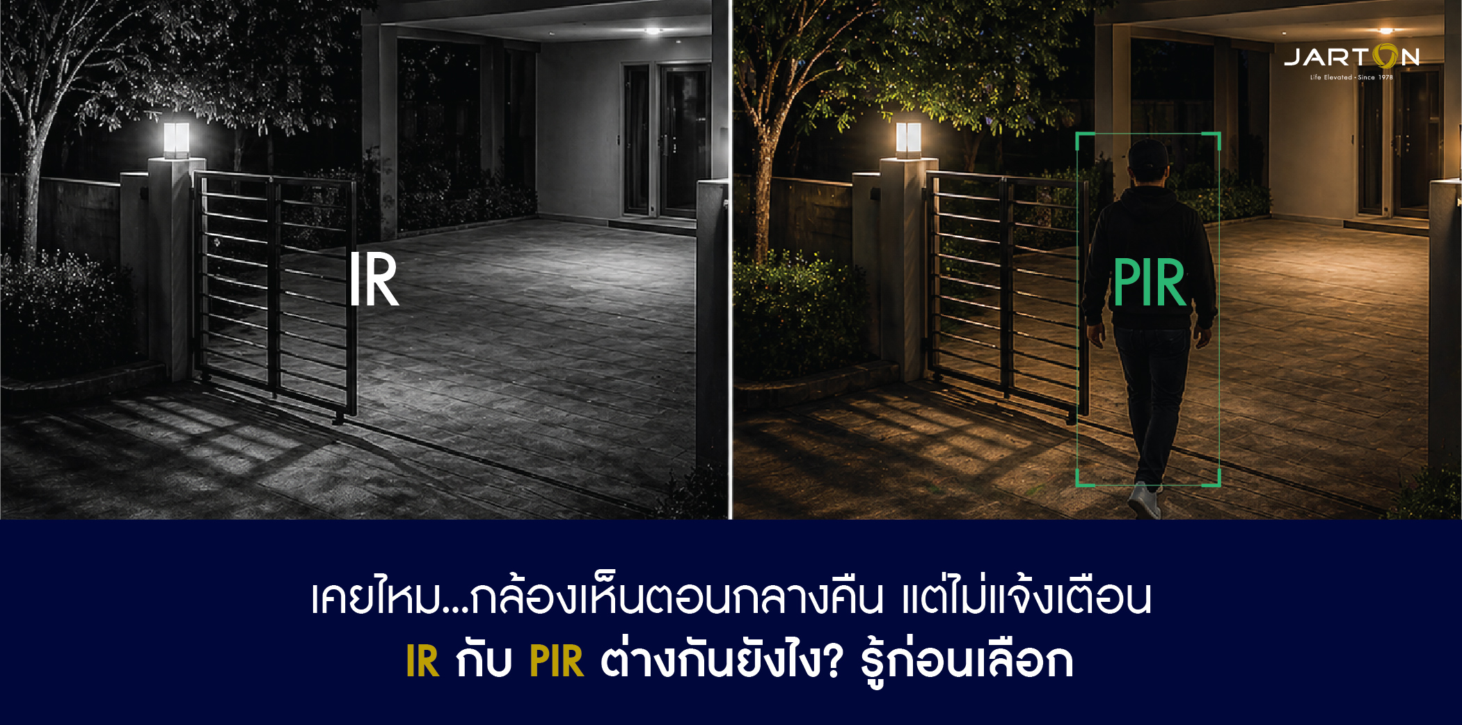 IR vs PIR คืออะไร? ฟังก์ชันที่คนใช้กล้องวงจรปิดต้องรู้
