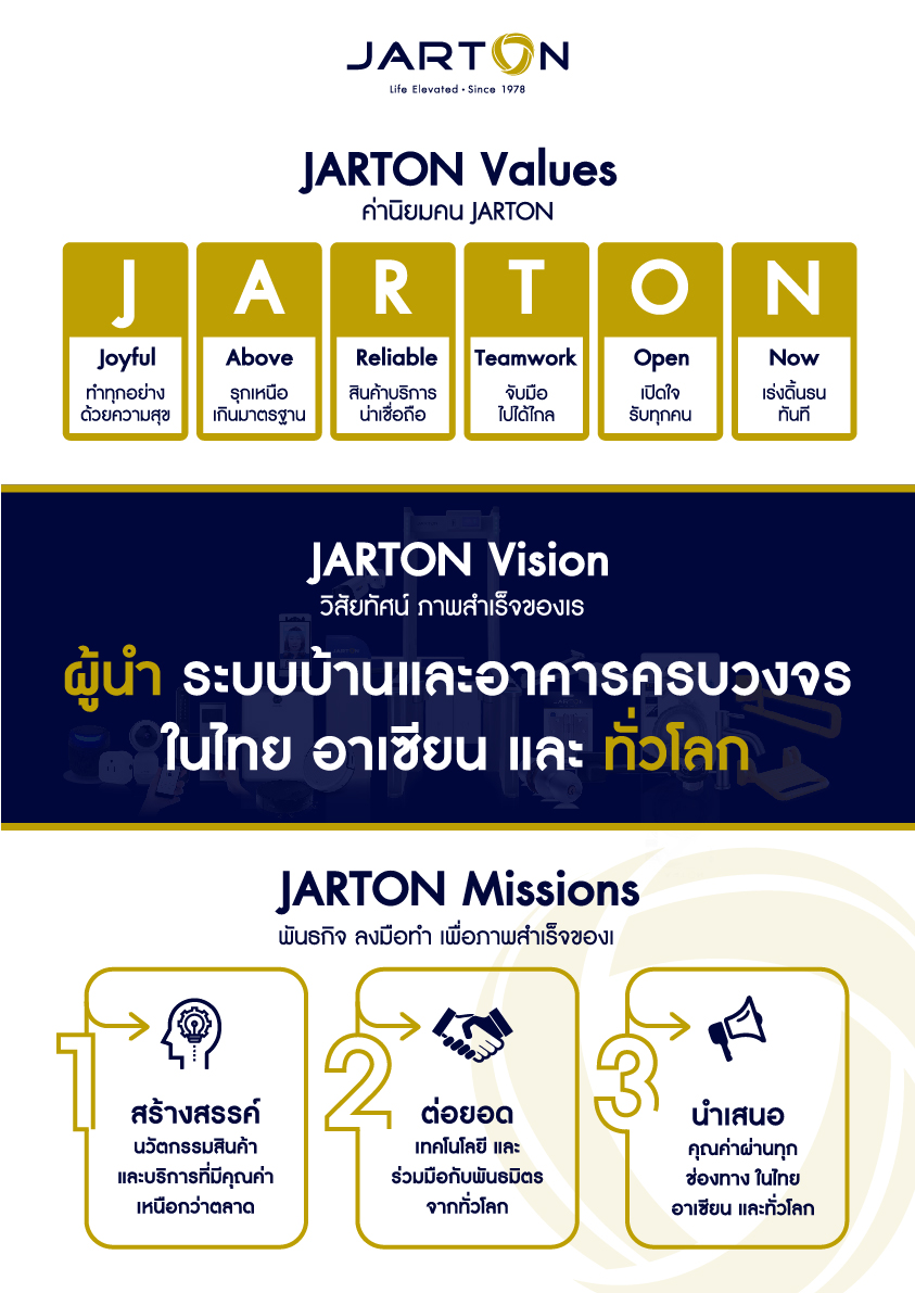 Jarton_Values_OL-01
